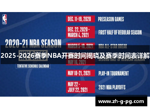 2025-2026赛季NBA开赛时间揭晓及赛季时间表详解