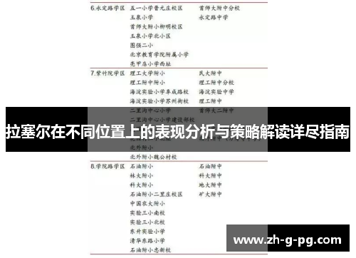 拉塞尔在不同位置上的表现分析与策略解读详尽指南