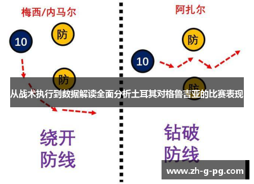 从战术执行到数据解读全面分析土耳其对格鲁吉亚的比赛表现