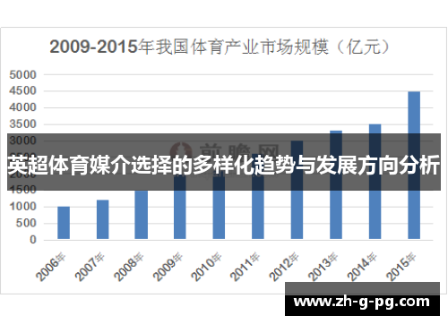 英超体育媒介选择的多样化趋势与发展方向分析