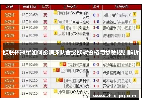 欧联杯冠军如何影响球队晋级欧冠资格与参赛规则解析