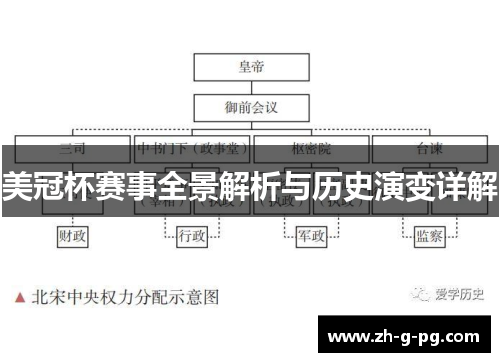 美冠杯赛事全景解析与历史演变详解