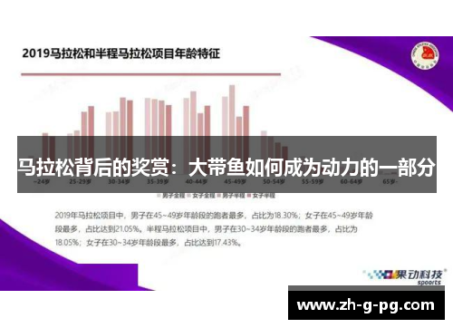 马拉松背后的奖赏：大带鱼如何成为动力的一部分