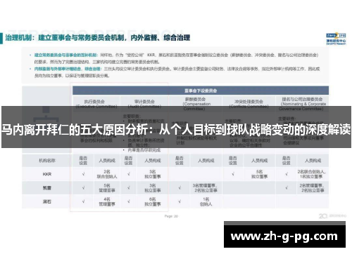 马内离开拜仁的五大原因分析：从个人目标到球队战略变动的深度解读