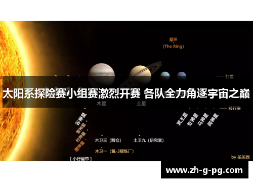 太阳系探险赛小组赛激烈开赛 各队全力角逐宇宙之巅