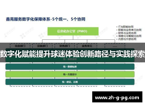 数字化赋能提升球迷体验创新路径与实践探索