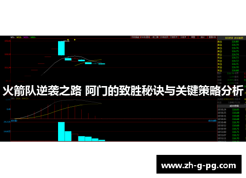 火箭队逆袭之路 阿门的致胜秘诀与关键策略分析