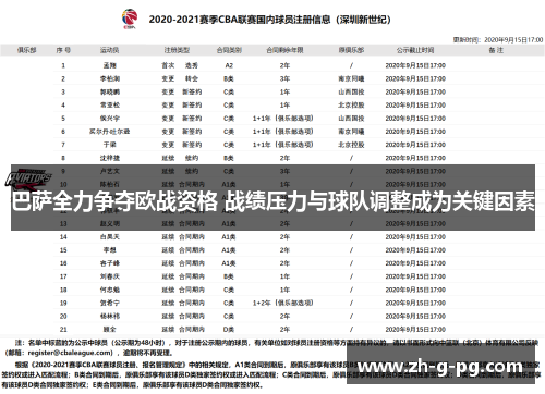 巴萨全力争夺欧战资格 战绩压力与球队调整成为关键因素