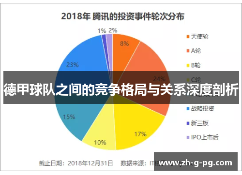 德甲球队之间的竞争格局与关系深度剖析