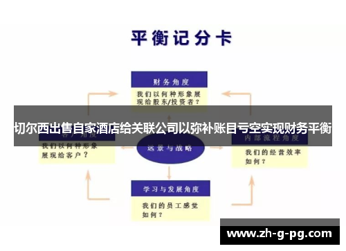 切尔西出售自家酒店给关联公司以弥补账目亏空实现财务平衡