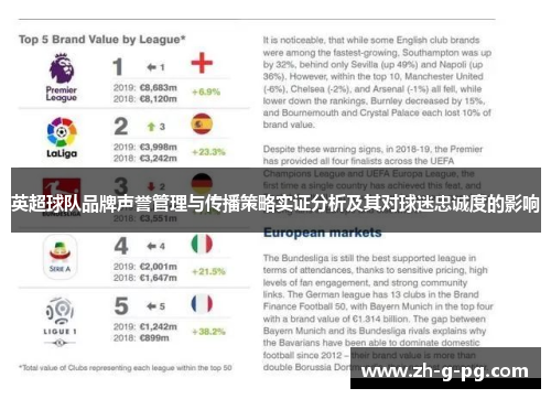 英超球队品牌声誉管理与传播策略实证分析及其对球迷忠诚度的影响